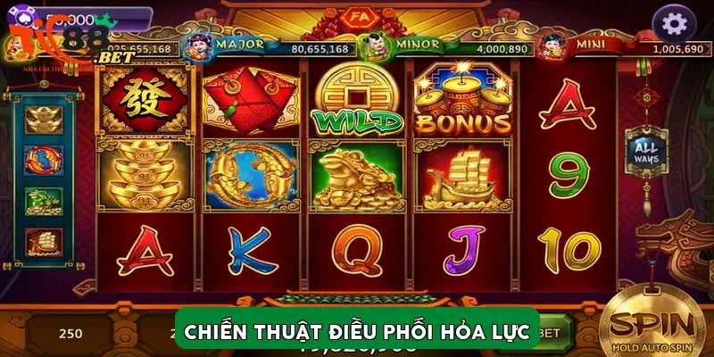 Chiến thuật điều phối hỏa lực